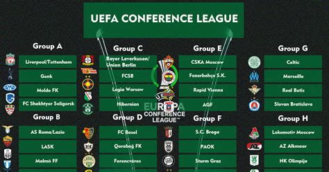 europa conference league qualification